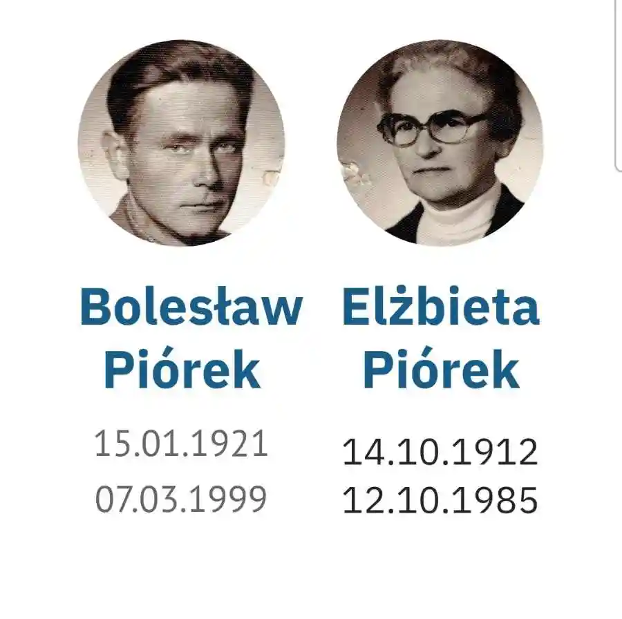 Dodatkowa osoba - AI