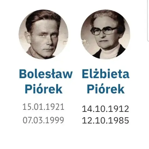 Dodatkowa osoba - AI